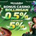 NirmalaBet Slot BSI Online Bonus Besar Setiap Minggu