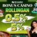 Nirmalabet Judi Slot Online Terpercaya Banyak Event Bonus
